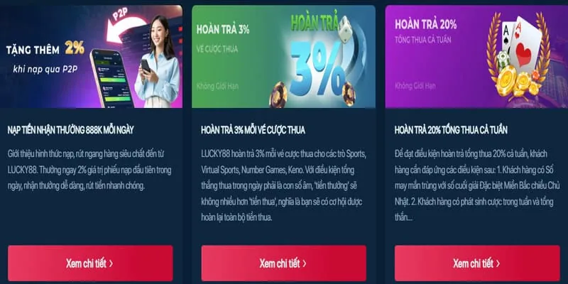 Hoàn trả hàng tuần jun88v win